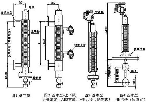 儲水罐液位計結構特點圖